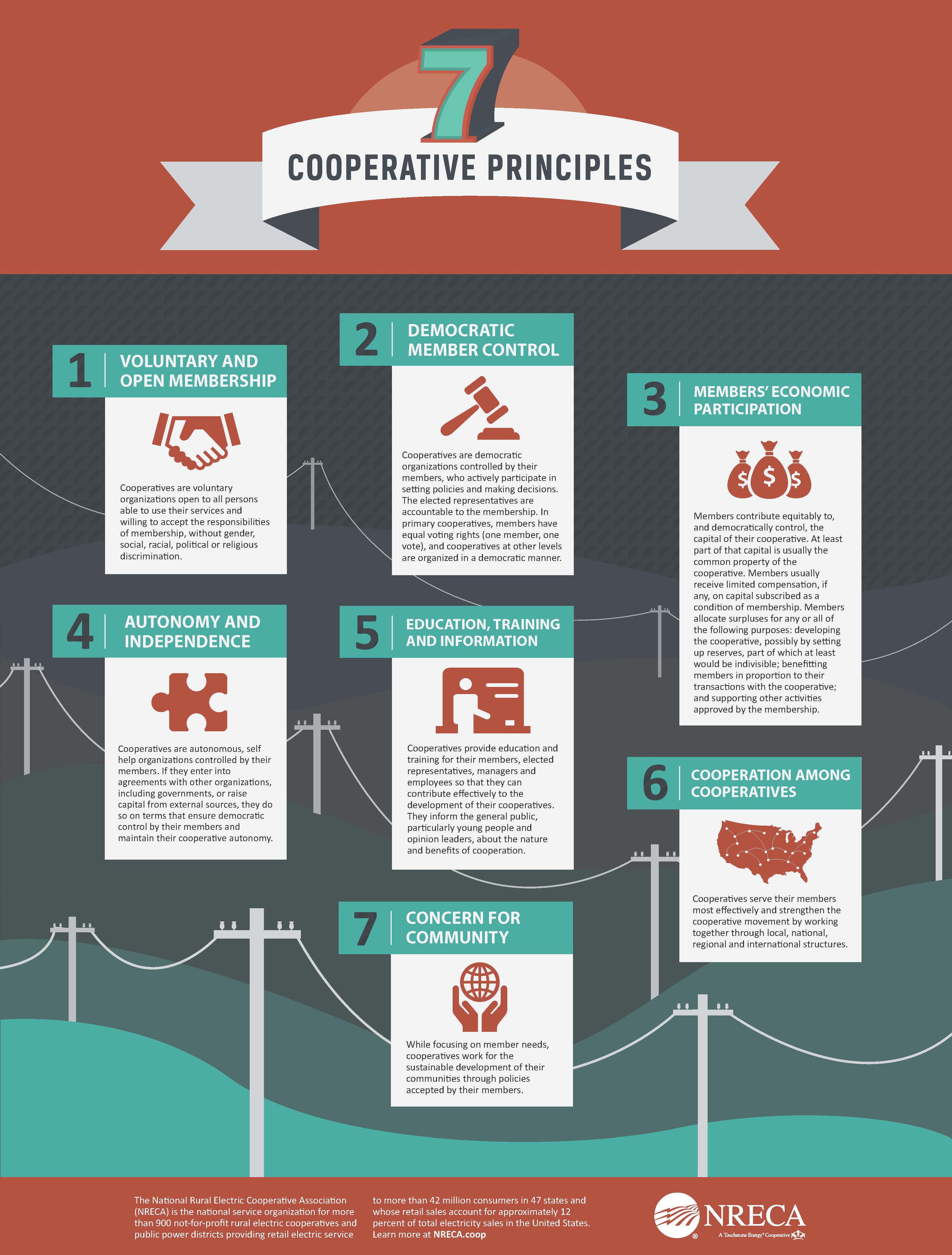 7_Coop_Principles_Infographic.jpg