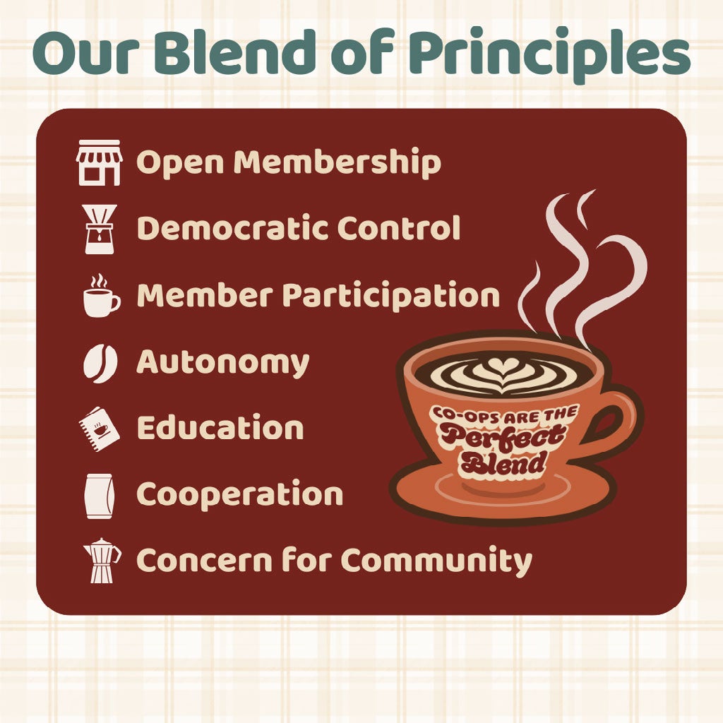 7 Cooperative Principles