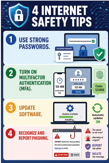4 internet safety tips